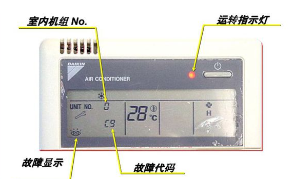 麥克維爾中央空調(diào)常見(jiàn)代碼-圖2